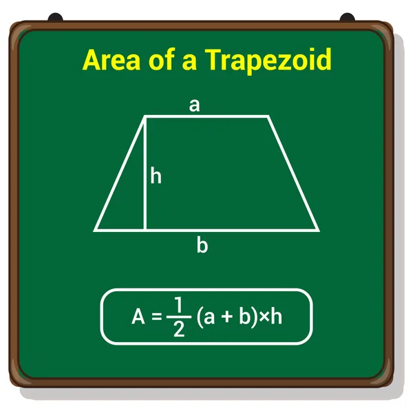 Grafieken Met Oppervlakte Van Een Trapezium Wiskunde — Stockvector