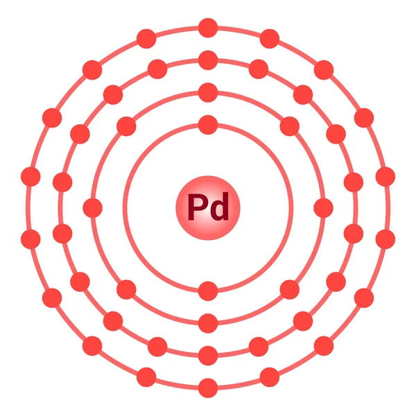 Bohr Modell Palladium Atomen Palladiums Elektronstruktur — Stock vektor