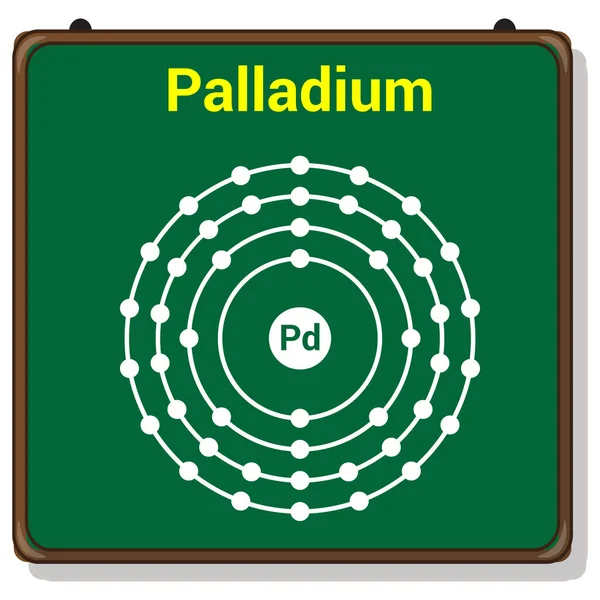 Model Bohr Dari Atom Palladium Struktur Elektron Dari Palladium - Stok Vektor