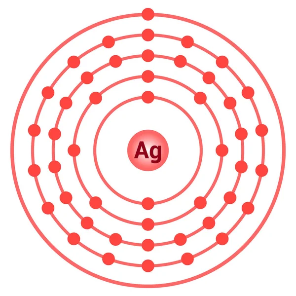 Bohr Modell Silveratomen Elektronstruktur Silver — Stock vektor