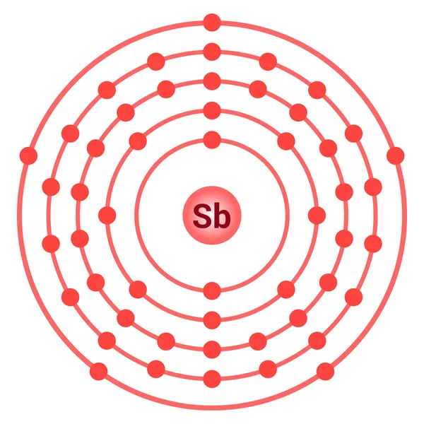 Model Bohr Dari Atom Antimon Struktur Elektron Antimon - Stok Vektor