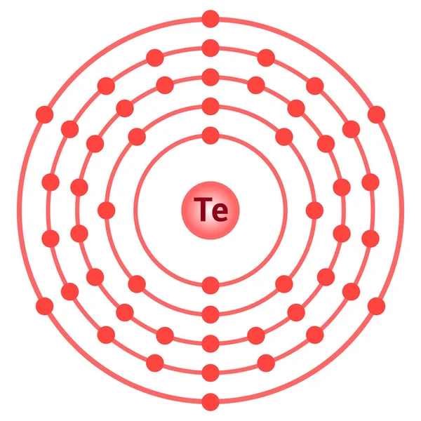 Bohr Modell Tellurium Atomen Telluriums Elektronstruktur — Stock vektor