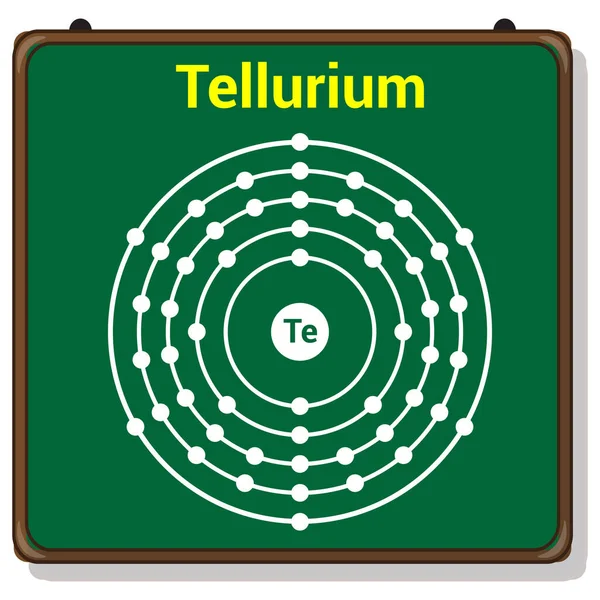 Bohr Model Atomu Tellurium Elektronová Struktura Telluria — Stockový vektor