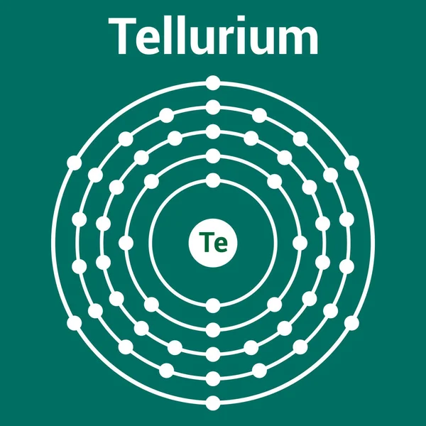Bohr Model Atomu Tellurium Elektronová Struktura Telluria — Stockový vektor