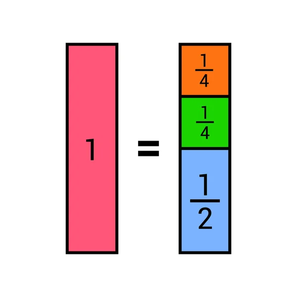 Дорівнює Одній Цілій Панель Дробів — стоковий вектор