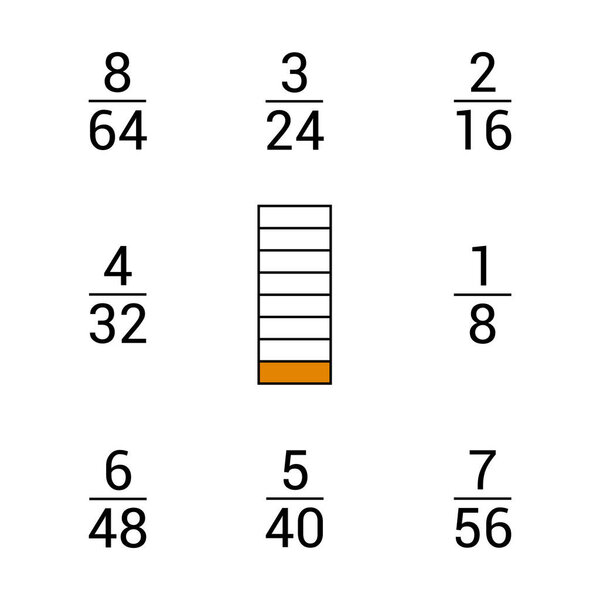 Equivalent fractions chart of one eighth