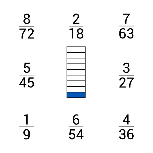 Tableau Des Fractions Équivalentes Neuvième — Image vectorielle