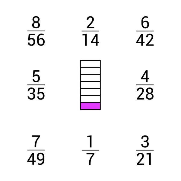 Ækvivalente Brøker Diagram Syvende – Stock-vektor