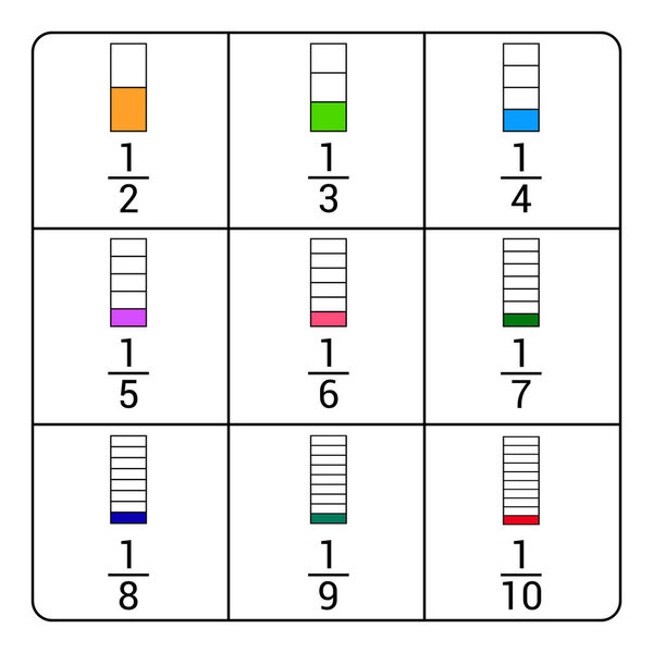 диаграмма эквивалентных дробей в математике