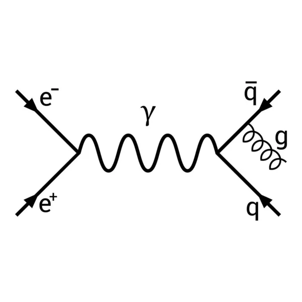 ファインマン ダイアグラムの絵表現 — ストックベクタ