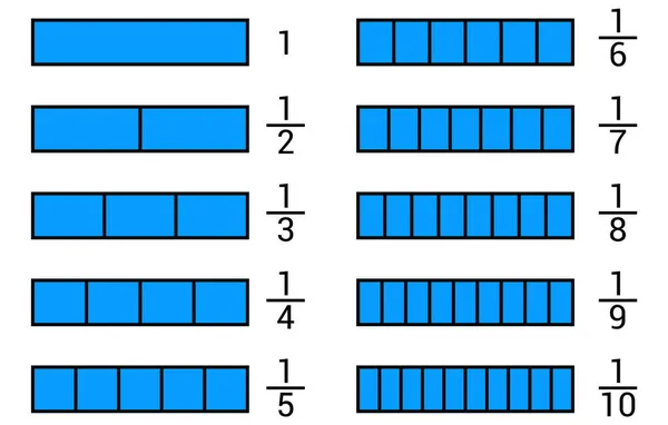 Meio Terço Inteiro Quarto Quinto Sexto Sétimo Oitavo Bar Fração —  Vetores de Stock