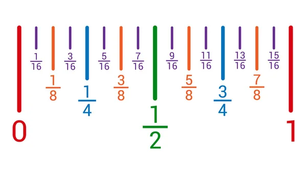 Linia Liczb Ułamkowych Matematyce — Wektor stockowy