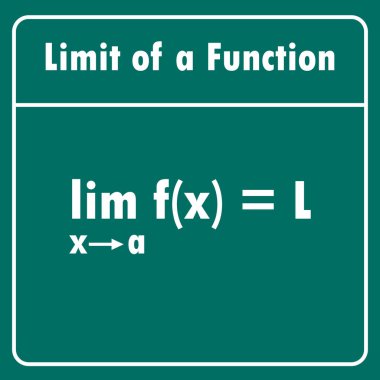 Matematikte bir fonksiyonun limiti