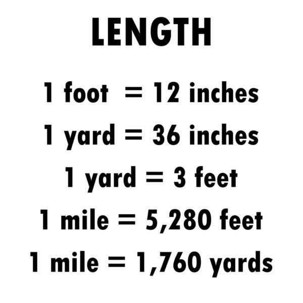 Изображение вектора длины диаграммы