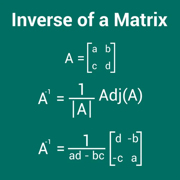 Umkehrung Einer Quadratischen Matrix Linearer Algebra — Stockvektor