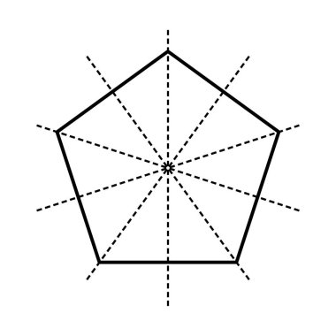 Sıradan beşgenin beş satır simetrisi