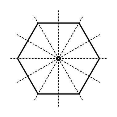 Düzenli altıgenin altı satır simetrisi
