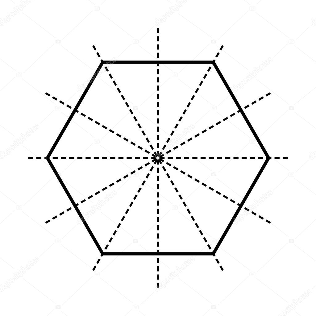seis líneas de simetría del hexágono regular 2024