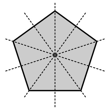 Sıradan beşgenin beş satır simetrisi