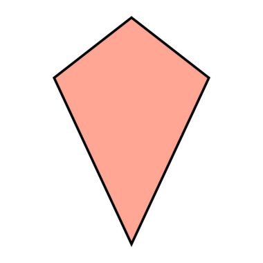 Geometride uçurtma şekli