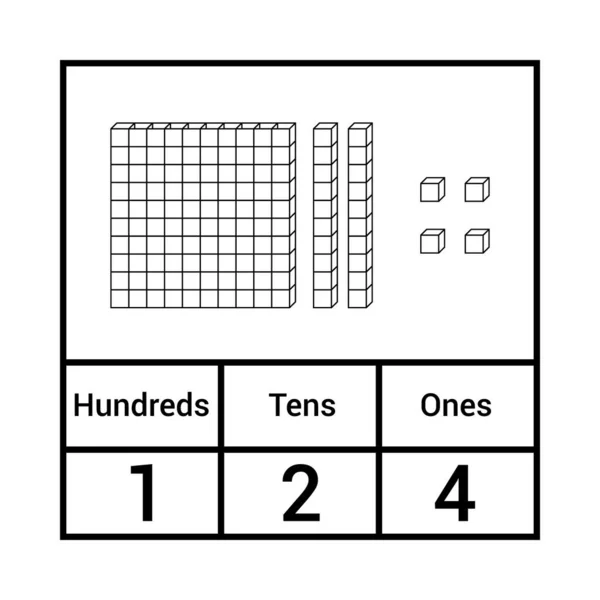 Ortswertdiagramm Ein Dutzend Und Hunderte — Stockvektor