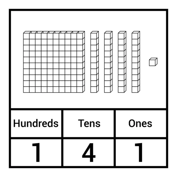 Ortswertdiagramm Ein Dutzend Und Hunderte — Stockvektor