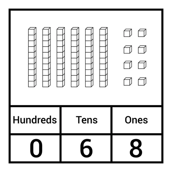 Platsvärdediagram Ett Tiotal Och Hundratals — Stock vektor