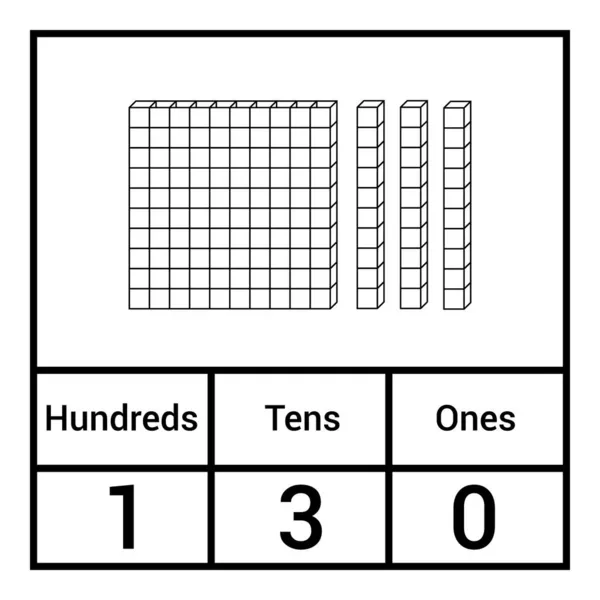 Tableau Valeur Lieu Une Dizaine Des Centaines — Image vectorielle
