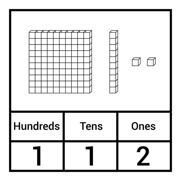 Tableau Valeur Lieu Une Dizaine Des Centaines — Image vectorielle