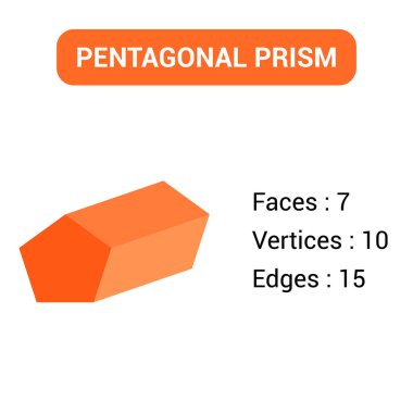 Matematikte beşgen prizmanın özellikleri