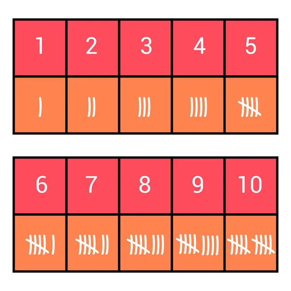 Segni Conteggio Vettore Conteggio Isolato Sfondo Bianco — Vettoriale Stock