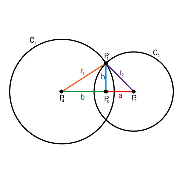 Deux Points Intersection Deux Cercles — Image vectorielle