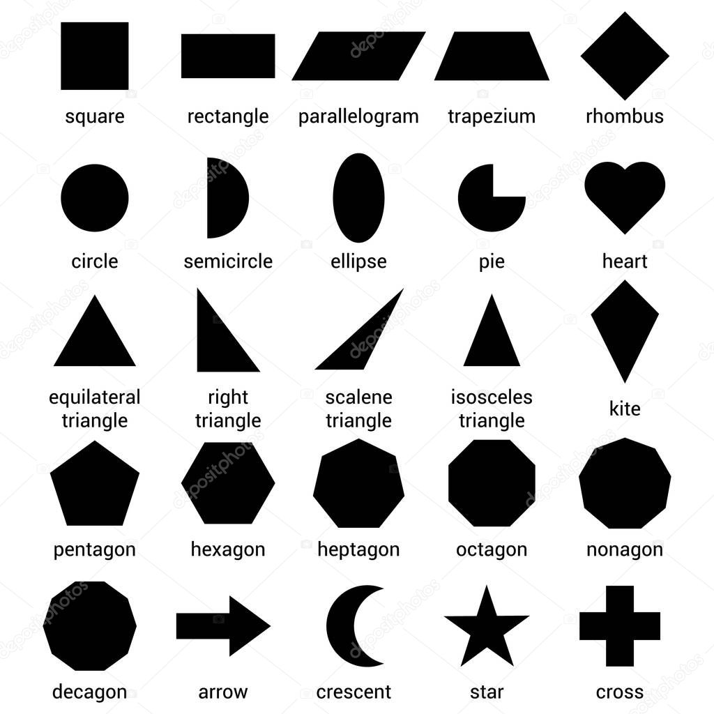 set of 2D shapes with their name vector illustration