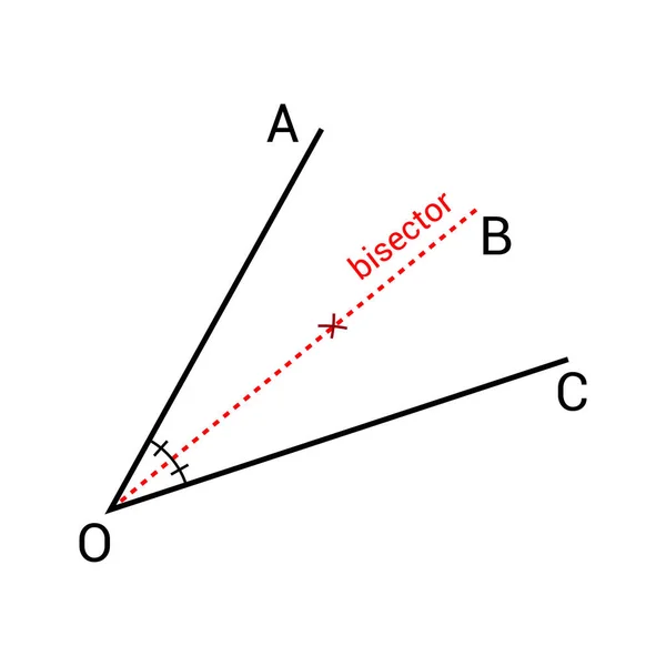 Définition Bissecteur Angle Géométrie — Image vectorielle