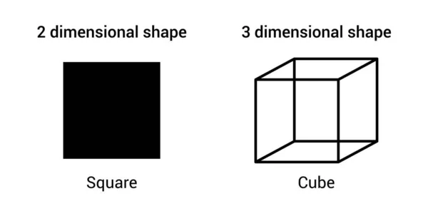 Matematikte Kare Küp Şekilleri — Stok Vektör