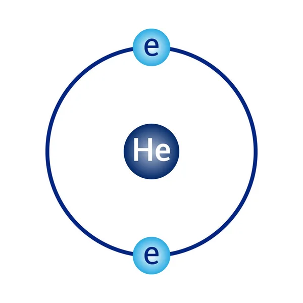 Diagrama Modelo Bohr Helio Física Atómica — Vector de stock