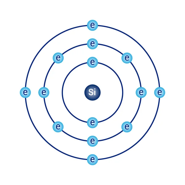 Diagrama Modelo Bohr Silicon Física Atómica — Archivo Imágenes Vectoriales