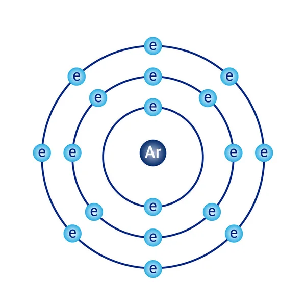 Diagrama Modelo Bohr Argón Física Atómica — Archivo Imágenes Vectoriales