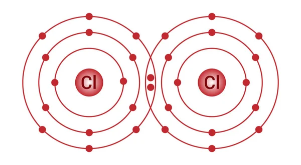 Единичная Ковалентная Связь Молекулы Хлора — стоковый вектор