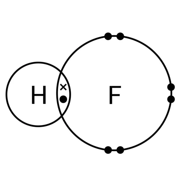 Enlace Covalente Fluoruro Hidrógeno — Vector de stock