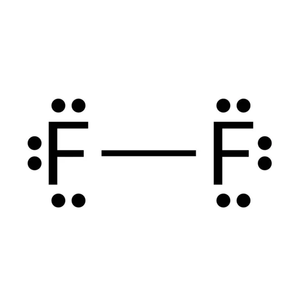 Enstaka Kovalent Bindning Fluorid — Stock vektor