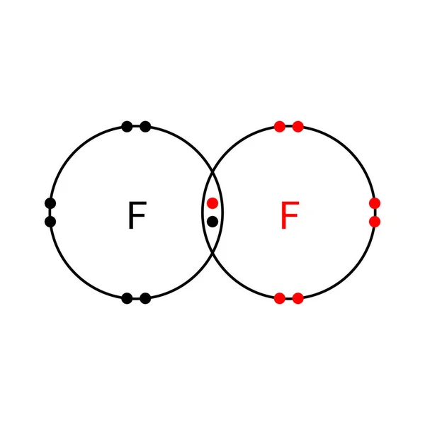 Enlace Covalente Único Fluoruro — Vector de stock
