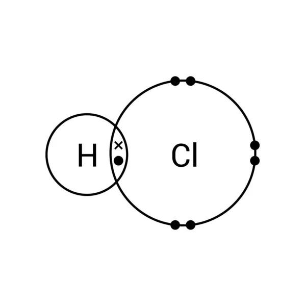 水素塩素の共有結合 — ストックベクタ