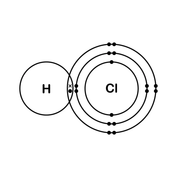 Legame Covalente Del Cloro Idrogeno — Vettoriale Stock