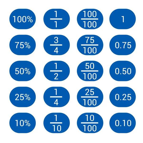 Fracciones Decimales Porcentajes Matemáticas — Archivo Imágenes Vectoriales