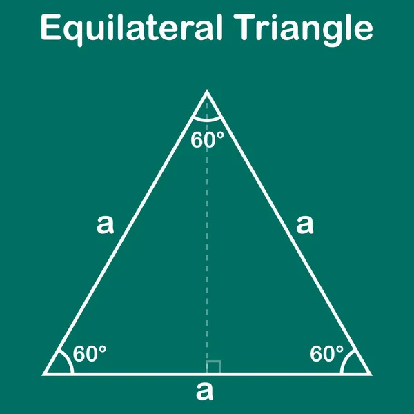 Σχήμα Ισόπλευρου Τριγώνου Στη Γεωμετρία — Διανυσματικό Αρχείο