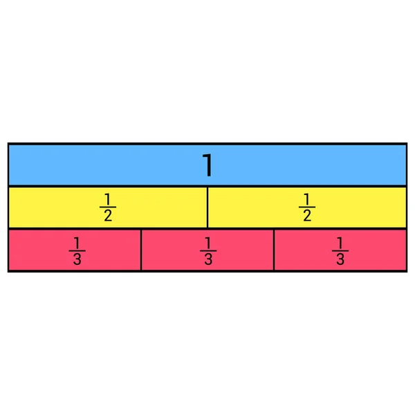 Ekvivalent Bråktal Diagram Matematik — Stock vektor