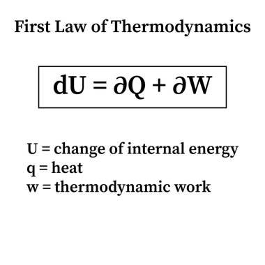 Termodinamiğin birinci yasasının diferansiyel formu