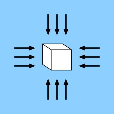 Sıvıdaki basınca bağlı kuvvet