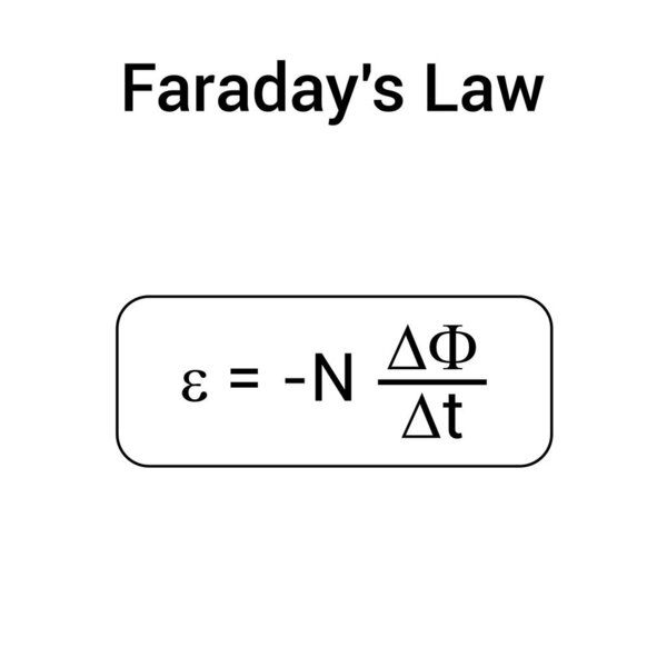 Faraday's law of induction formula